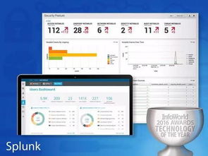 2016年度最佳硬件、軟件、開發工具與云服務盤點